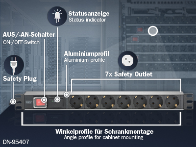 Beschreibung der Module von PDU-Steckdosenleisten von Digitus