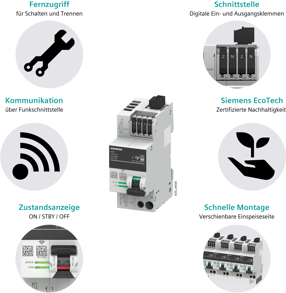 Siemens SENTRON-ECPD Anwendungsbeispiel