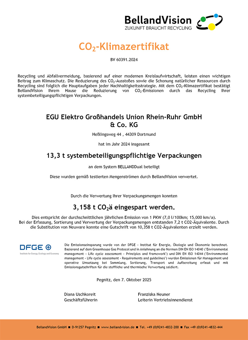 Co2 Klimazertifikat 2024 EGU Elektrogroßhandel
