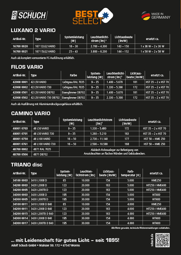 Cver SCHUCH Flyer BestSelect Artikeltabellen