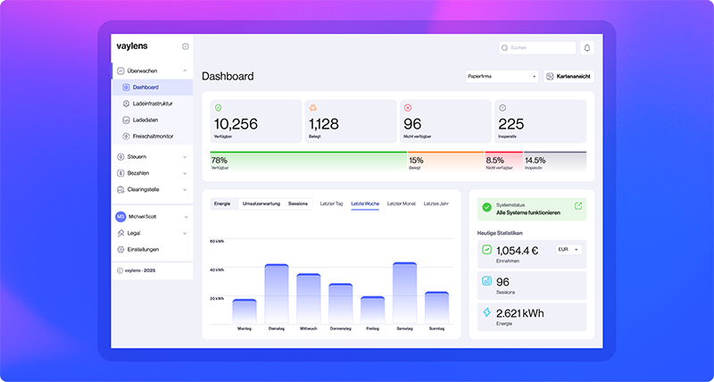 Vaylens Dashboard_background Vaylens Dashboard